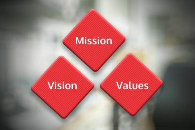 Mission, Vision and Values